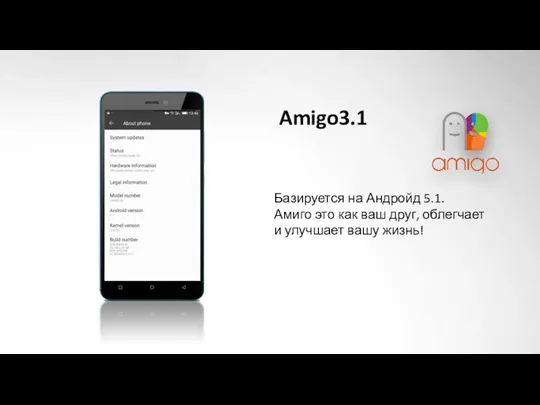 Amigo3.1 Базируется на Андройд 5.1. Амиго это как ваш друг, облегчает и улучшает вашу жизнь!