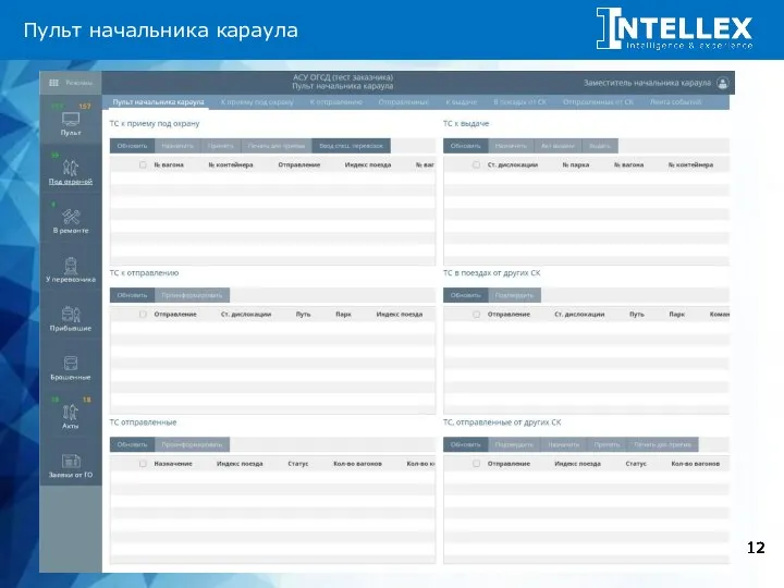 О компании «ИнтэлЛекс» Пульт начальника караула