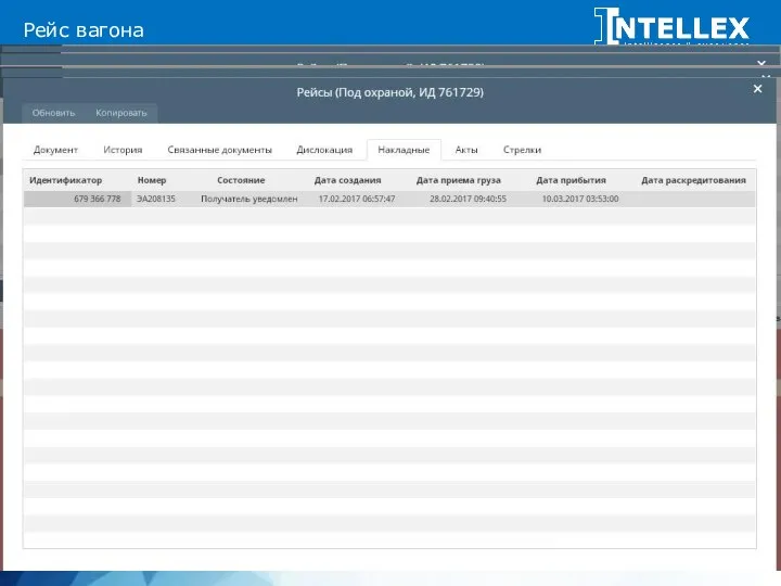 О компании «ИнтэлЛекс» Рейс вагона Рейс вагона – это электронная ОГВ-5