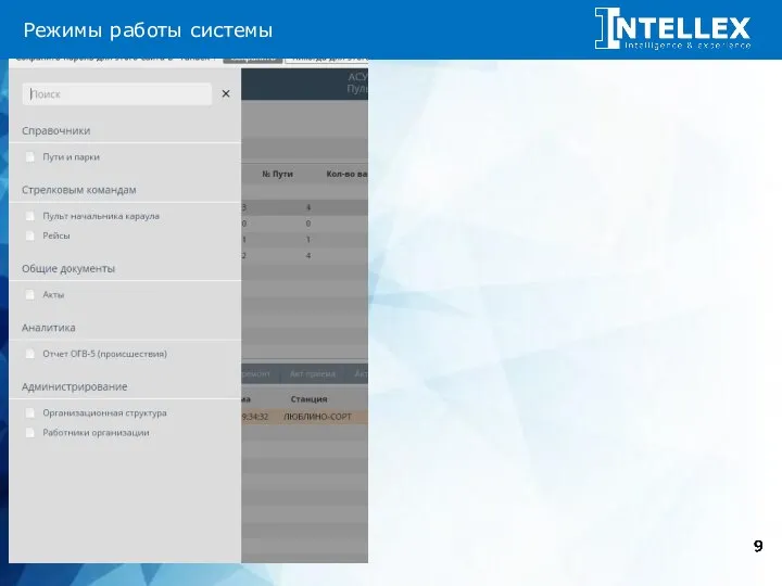 О компании «ИнтэлЛекс» Режимы работы системы
