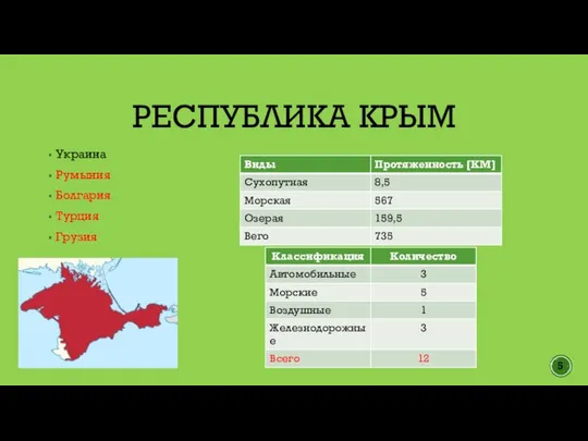 РЕСПУБЛИКА КРЫМ Украина Румыния Болгария Турция Грузия 5