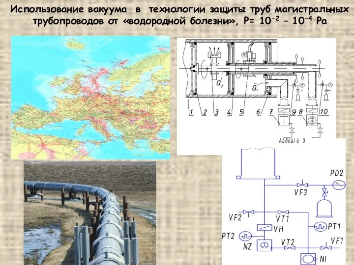 Использование вакуума в технологии защиты труб магистральных трубопроводов от «водородной болезни», P= 10-2 – 10-4 Pa