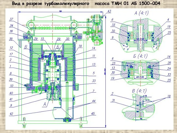 Вид в разрезе турбомолекулярного насоса ТМН 01 АБ 1500-004