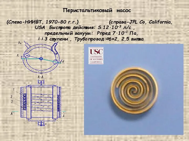 Перистальтиковый насос (Слева-НИИВТ, 1970-80 г.г.) (справа-JPL Co, California, USA Быстрота действия: