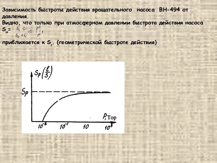 Зависимость быстроты действия вращательного насоса ВН-494 от давления. Видно, что только