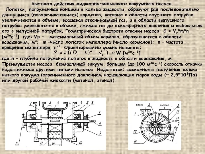 Быстрота действия жидкостно–кольцевого вакуумного насоса. Лопатки, погруженные концами в кольцо жидкости,