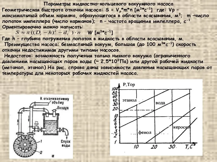 Параметры жидкостно–кольцевого вакуумного насоса Геометрическая быстрота откачки насоса: S = VP*m*n