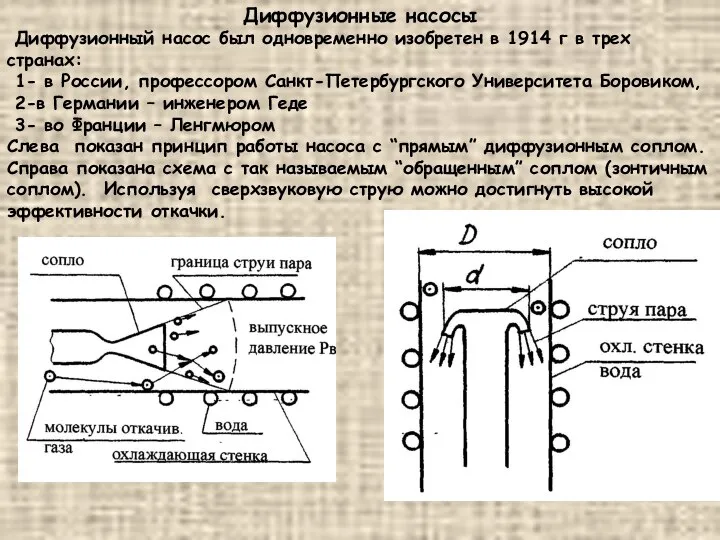 Диффузионные насосы Диффузионный насос был одновременно изобретен в 1914 г в