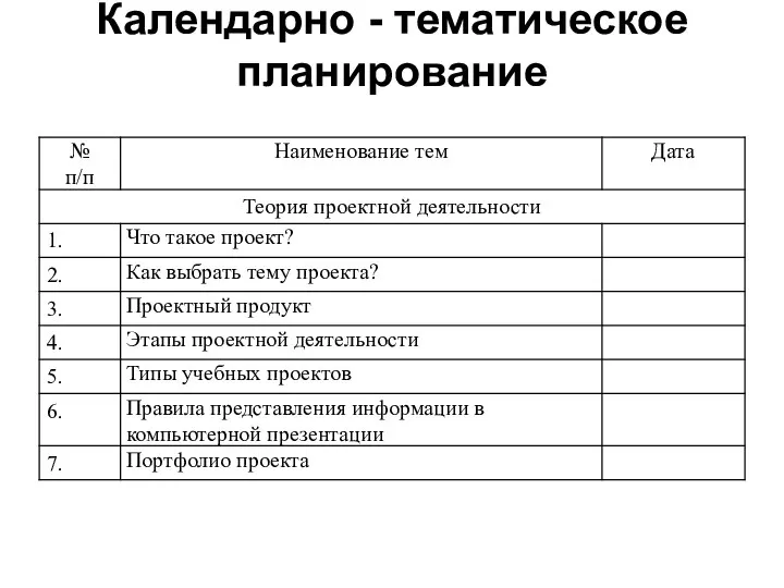 Календарно - тематическое планирование