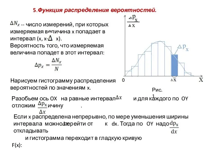 -- число измерений, при которых измеряемая величина x попадает в интервал