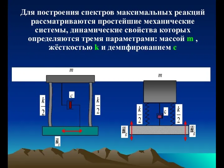 Для построения спектров максимальных реакций рассматриваются простейшие механические системы, динамические свойства