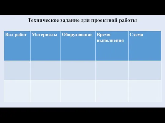 Техническое задание для проектной работы