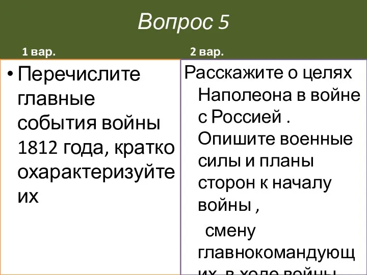 Вопрос 5 1 вар. Перечислите главные события войны 1812 года, кратко