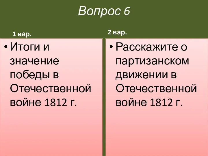 Вопрос 6 1 вар. Итоги и значение победы в Отечественной войне