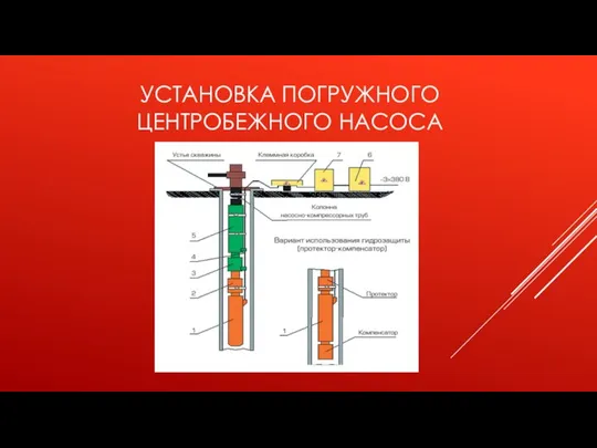 УСТАНОВКА ПОГРУЖНОГО ЦЕНТРОБЕЖНОГО НАСОСА