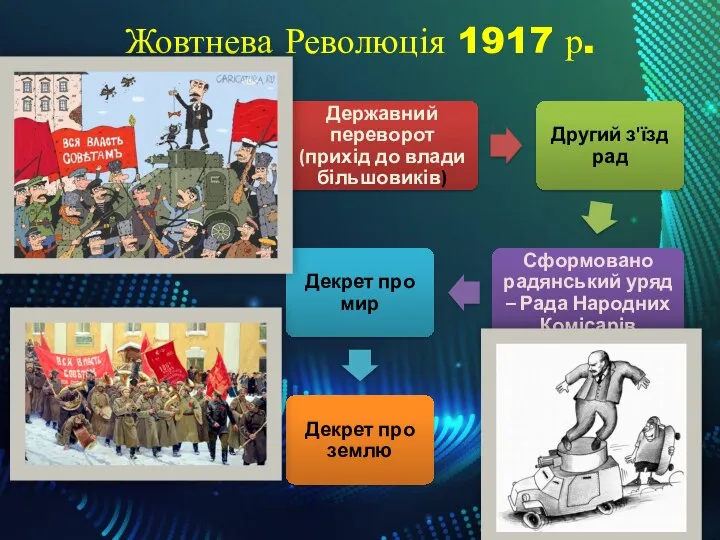 Жовтнева Революція 1917 р.