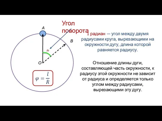 Угол поворота О В А 1 радиан — угол между двумя