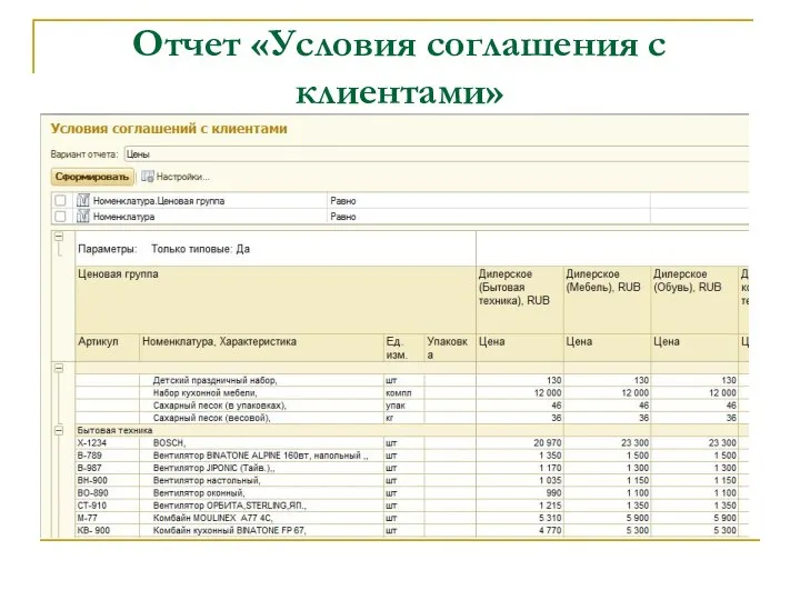 Отчет «Условия соглашения с клиентами»