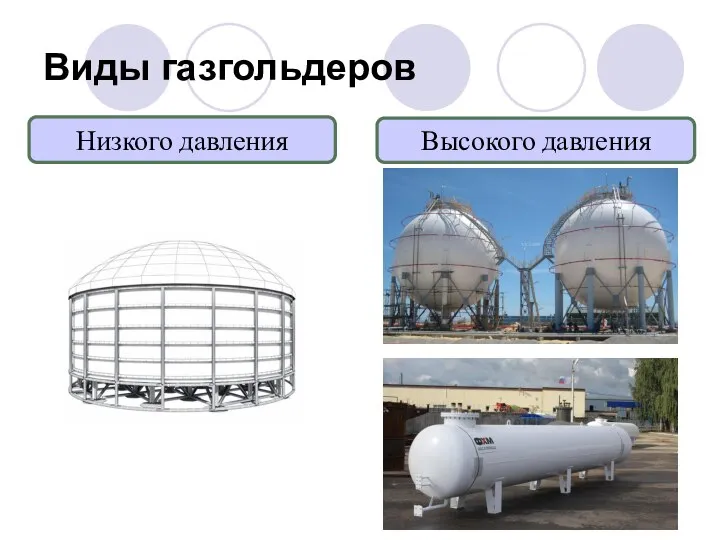 Виды газгольдеров Низкого давления Высокого давления