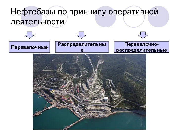 Нефтебазы по принципу оперативной деятельности Перевалочные Распределительные Перевалочно-распределительные