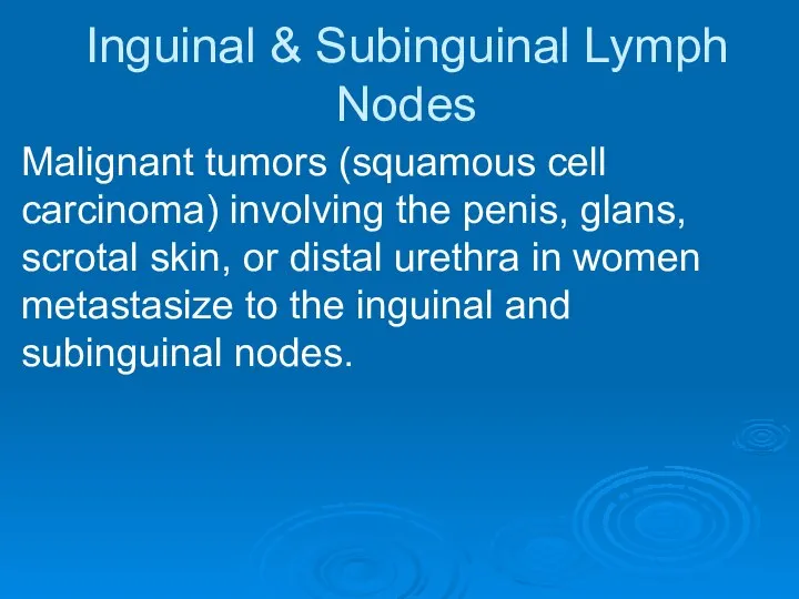 Inguinal & Subinguinal Lymph Nodes Malignant tumors (squamous cell carcinoma) involving