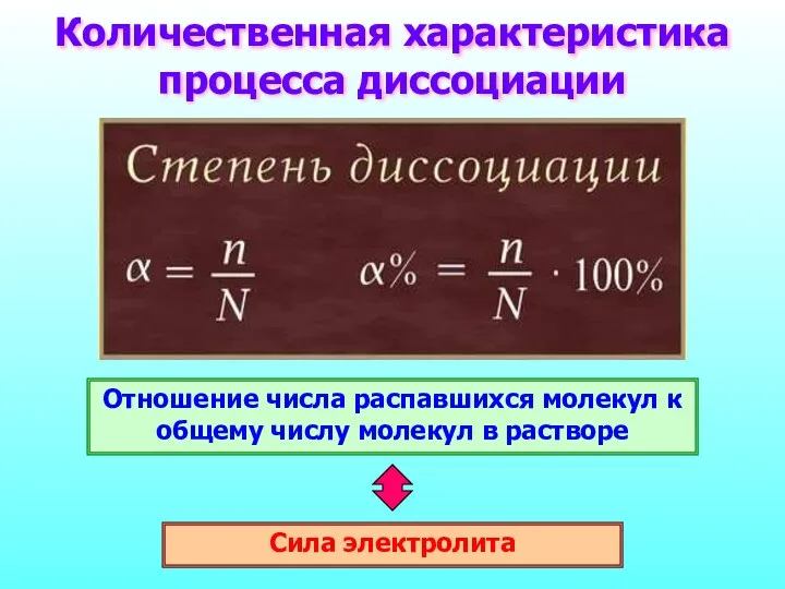 Количественная характеристика процесса диссоциации Отношение числа распавшихся молекул к общему числу молекул в растворе Сила электролита