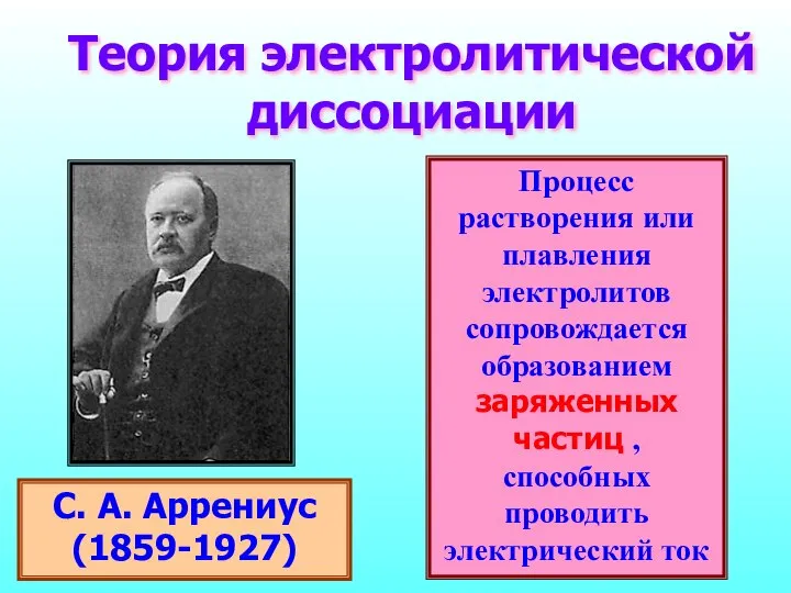 Теория электролитической диссоциации С. А. Аррениус (1859-1927) процесс растворения электролитов сопровождается