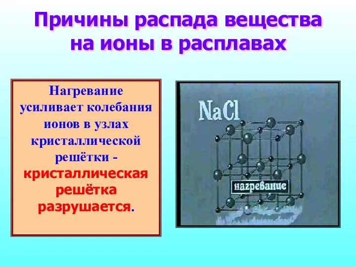 Причины распада вещества на ионы в расплавах Нагревание усиливает колебания ионов