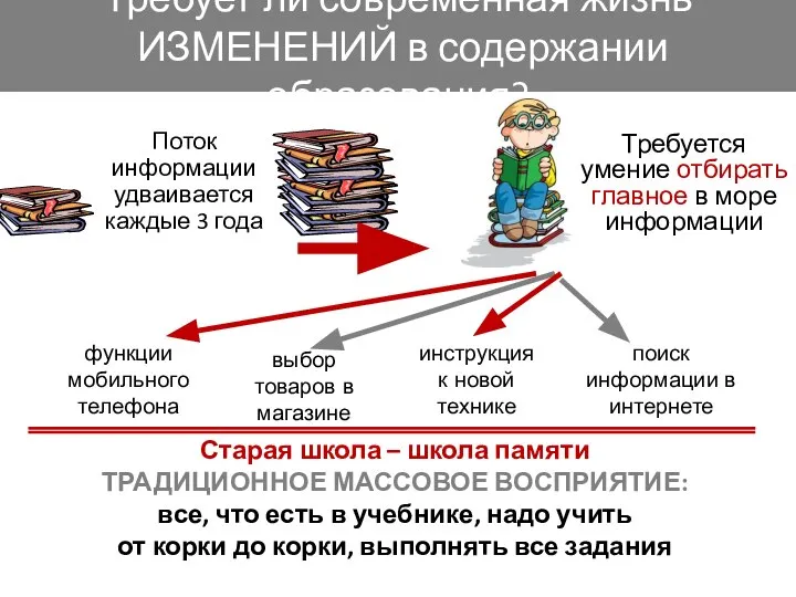 Требует ли современная жизнь ИЗМЕНЕНИЙ в содержании образования? Поток информации удваивается