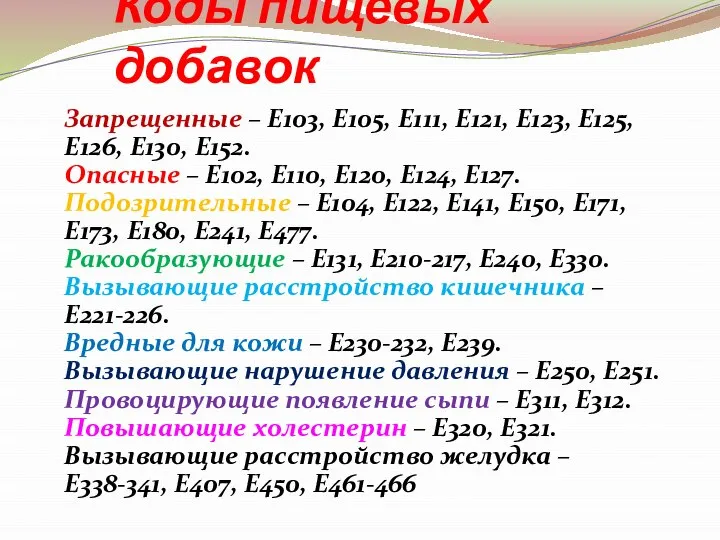 Коды пищевых добавок Запрещенные – Е103, Е105, Е111, Е121, Е123, Е125,