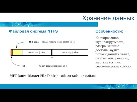 MFT (англ. Master File Table ) – общая таблица файлов. Файловая