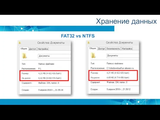 FAT32 vs NTFS Хранение данных