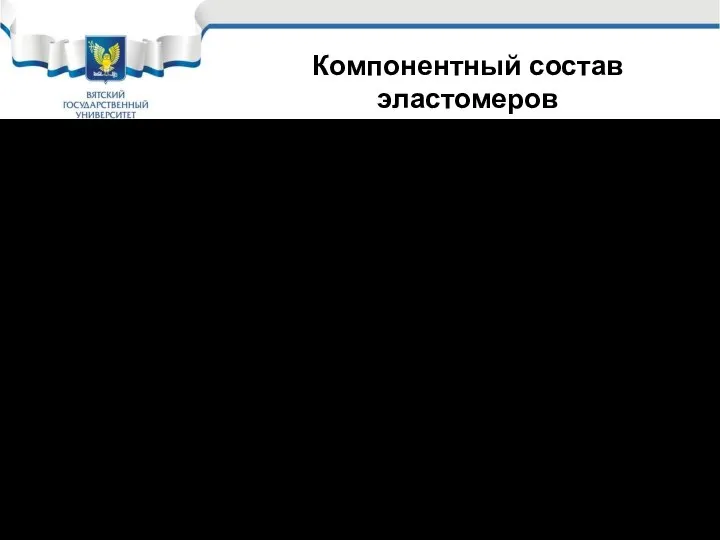 Компонентный состав эластомеров 1. Каучук или смесь каучуков; 2. Вулканизирующая группа