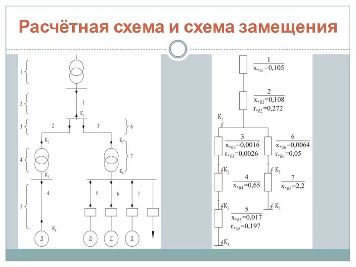 Расчётная схема и схема замещения