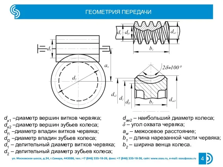 ГЕОМЕТРИЯ ПЕРЕДАЧИ da1 –диаметр вершин витков червяка; da2 –диаметр вершин зубьев