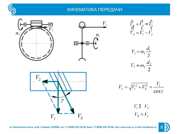 КИНЕМАТИКА ПЕРЕДАЧИ