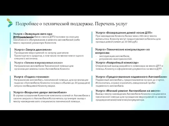 Подробнее о технической поддержке. Перечень услуг Эвакуация Автомобиля с места ДТП/поломки