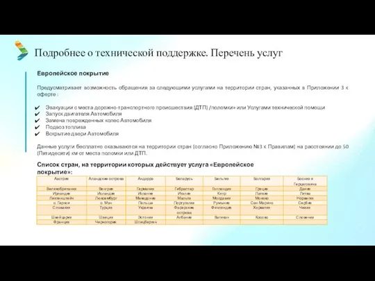 Подробнее о технической поддержке. Перечень услуг Европейское покрытие Предусматривает возможность обращения