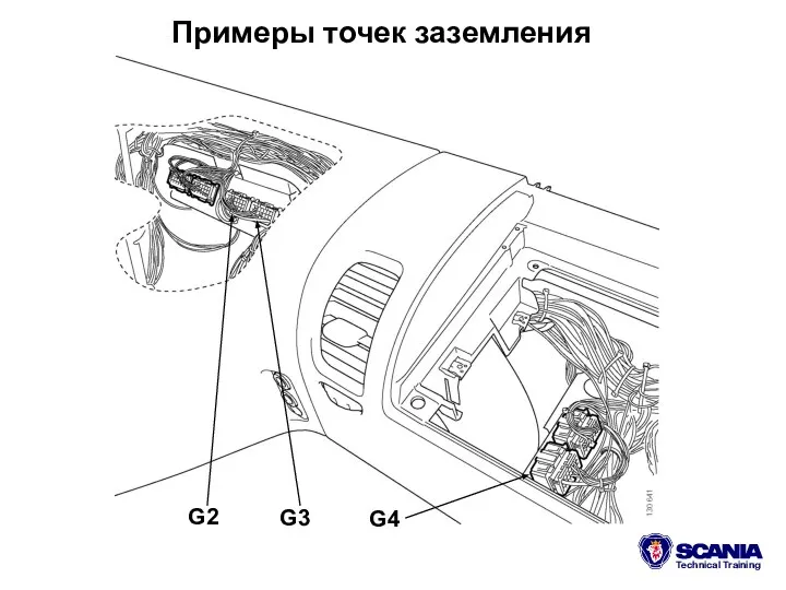 Примеры точек заземления G2 G3 G4