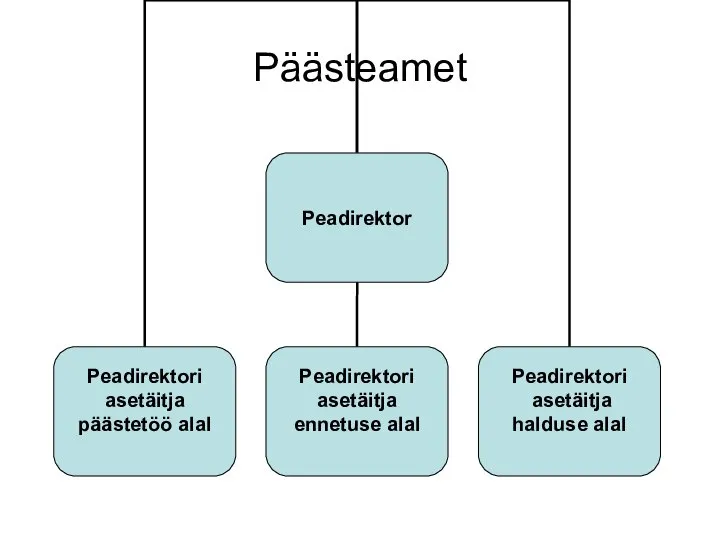 Päästeamet