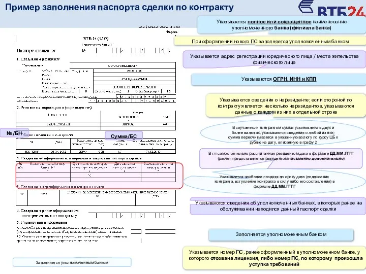 Указывается полное или сокращенное наименование уполномоченного банка (филиала банка) При оформлении