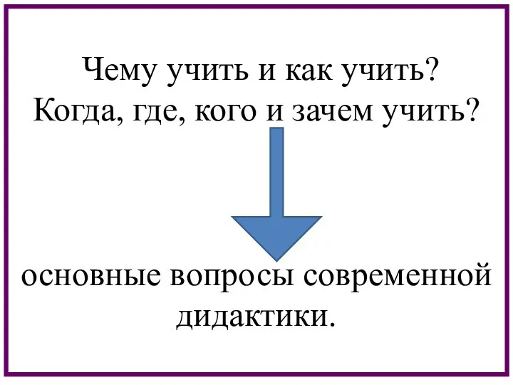 Чему учить и как учить? Когда, где, кого и зачем учить? основные вопросы современной дидактики.