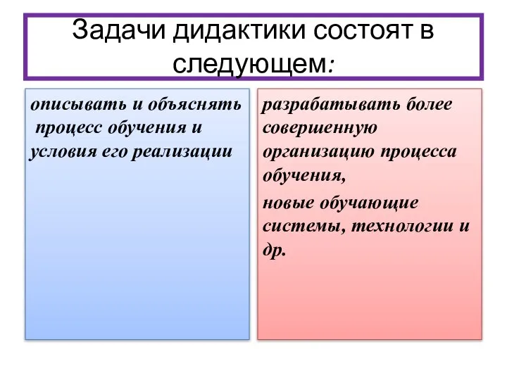 Задачи дидактики состоят в следующем: описывать и объяснять процесс обучения и