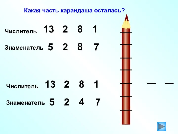 Какая часть карандаша осталась? Числитель 2 13 8 1 Знаменатель 5