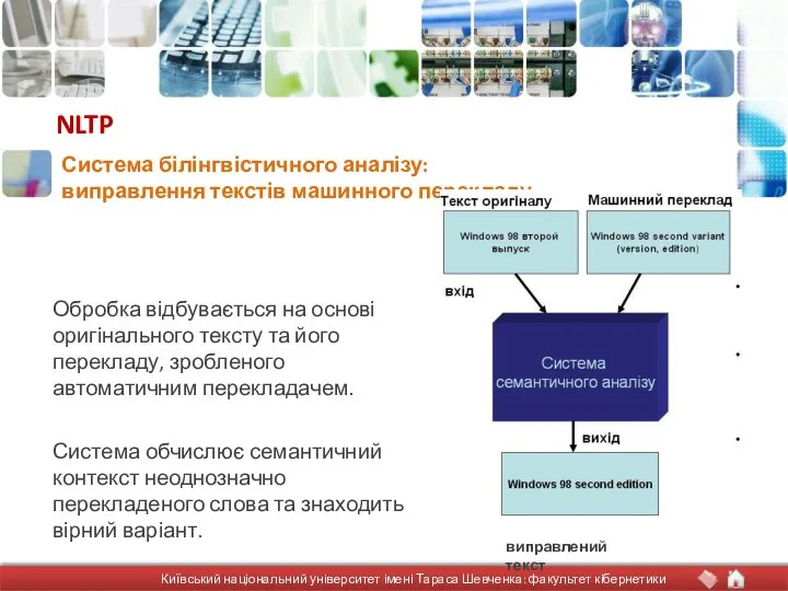 NLTP Обробка відбувається на основі оригінального тексту та його перекладу, зробленого