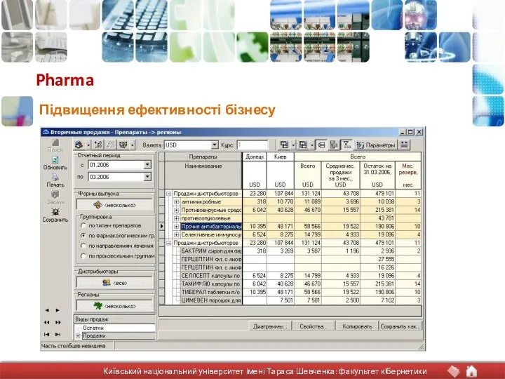 Pharma Підвищення ефективності бізнесу Київський національний університет імені Тараса Шевченка: факультет кібернетики