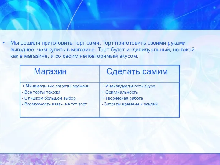 Мы решили приготовить торт сами. Торт приготовить своими руками выгоднее, чем