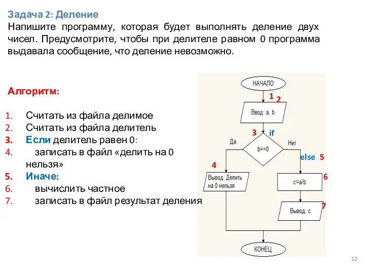 Задача 2: Деление Напишите программу, которая будет выполнять деление двух чисел.