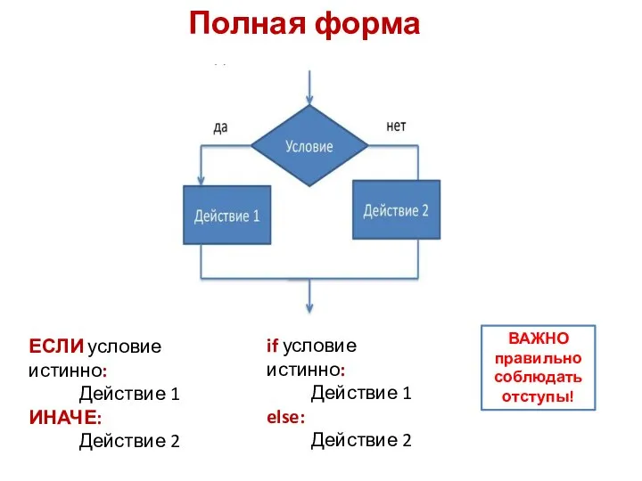 Полная форма ЕСЛИ условие истинно: Действие 1 ИНАЧЕ: Действие 2 if