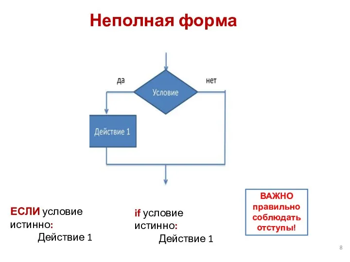 Неполная форма ЕСЛИ условие истинно: Действие 1 if условие истинно: Действие 1 ВАЖНО правильно соблюдать отступы!